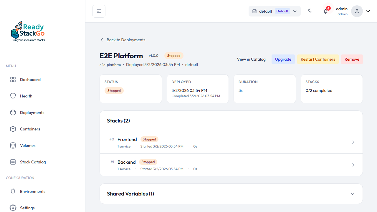 Product Deployment im Stopped-Status mit orangenen Badges